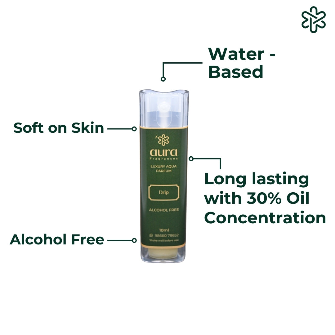 Drip - Our Inspired Version of Chanel No.5