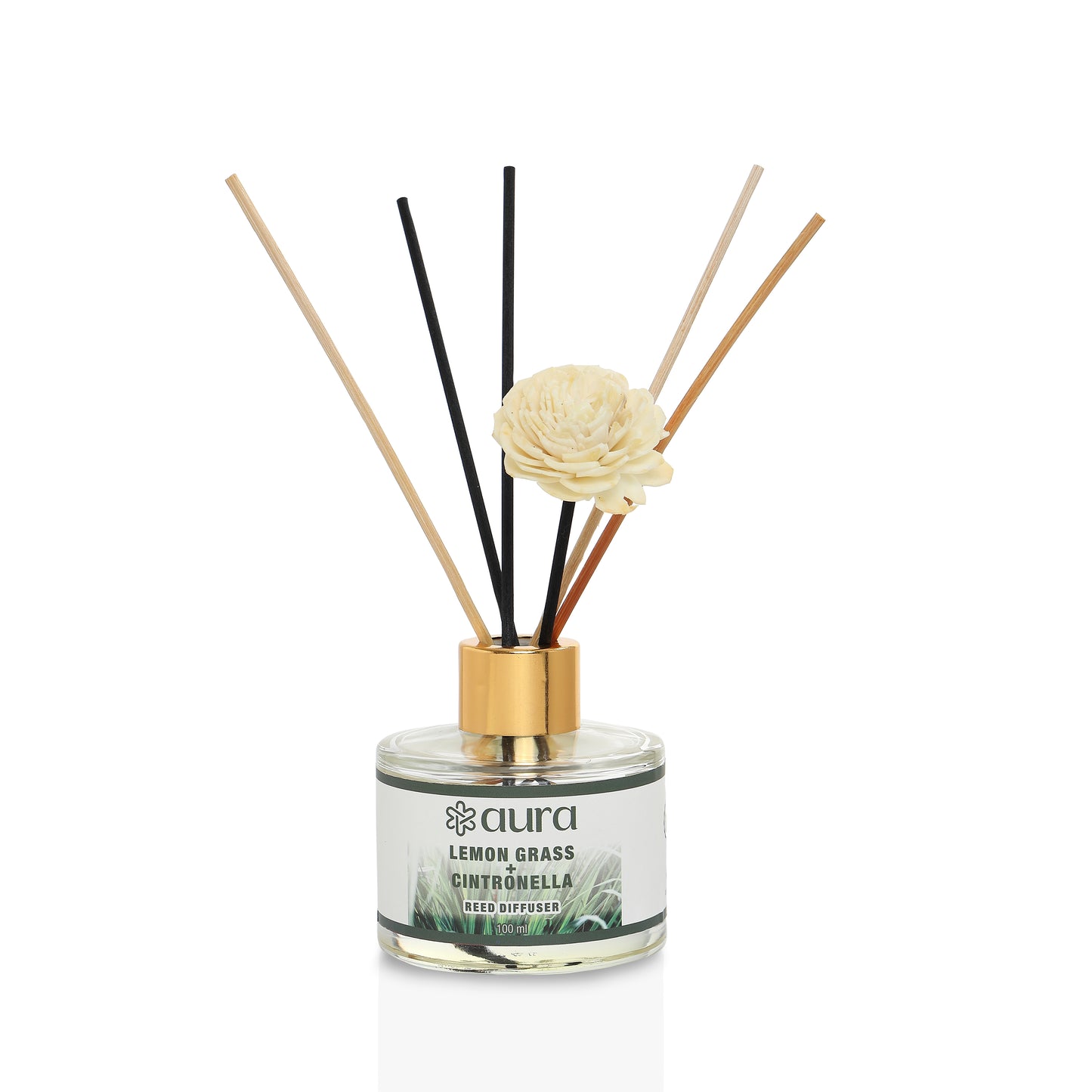 Lemongrass plus Citronella